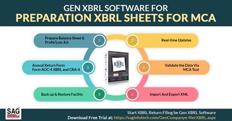 générateur xbrl|xbrl generator 2021 download.